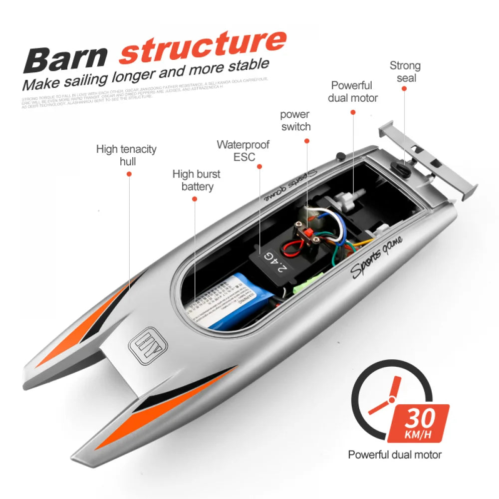 RC Boat RC Boat 30KM/H 4CH High Speed Remote Control Ship Boat 2.4G Rowing Waterproof Capsize Reset RC Racing Boat Speedboat